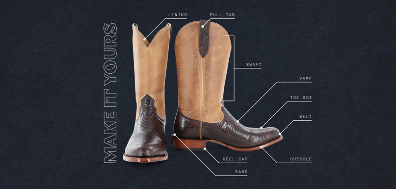 Custom boot diagram